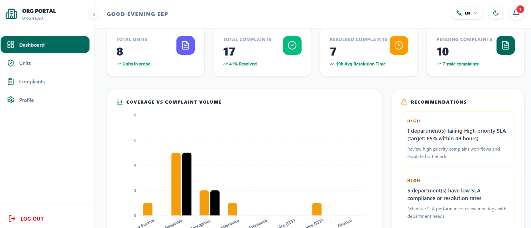CCRS website preview